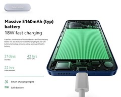 Xiaomi Redmi 14C 4G LTE Sage Green 4GB Ram 256GB Rom Unlocked
