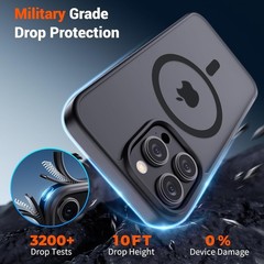 Magnetic iPhone 15 Pro Max Case, Military Grade Drop Protection, Matte Black