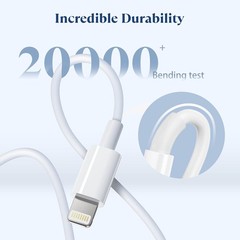 20W Type-C Fast Charger Adapter 2 Pack for iPhone 14/13 with 6FT Cable