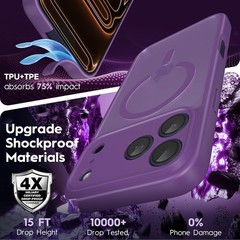 Magnetic for iPhone 17 Pro Case, Upgraded Full Camera Protection, Matte Purple