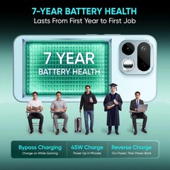 realme 16T 5G (Green, 256 GB 8 GB RAM) 8000 mAh Dimensity 6300 Gobal Version.