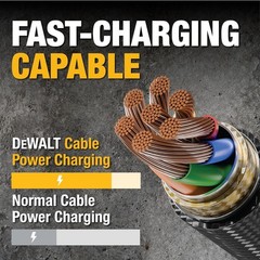 Heavy Duty USB C Cable, Premium Braided Nylon USB A to Type C Charger Cable