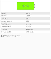 GPS Spoofing Motorola Moto G 128GB 6GB RAM Rooted Gaming device
