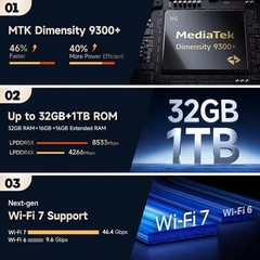 Global Ulefone Armor 29 Ultra 5G Rugged Phone 16GB+1TB Dual Screen 120W 21200mAh
