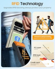 Titanium Gold Drop Proof Wallet Case for Google Pixel 10 Pro XL with Card Holder