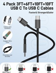 Super Fast Samsung Charger Type C, 2Pack Dual Port USB C Fast Charger Block