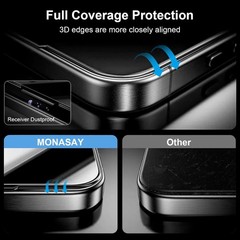 3+1 PCS Privacy Screen Protector for iPhone Air 6.5 Inch True 25°Anti Spy