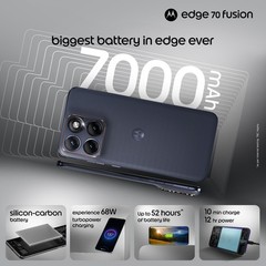 Motorola Edge 70 Fusion 5G 8GB RAM 128GB Unlocked Dual SIM 7000mAh | SILHOUETT