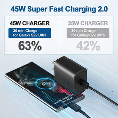 45W Fast Charging USB Type C Wall Charger Cable For Samsung Galaxy S21 S22 23