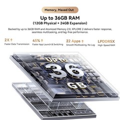 Blackview XPLORE 2 5G Rugged Smartphone 36GB+256GB Android 15 20000mAh NFC 50MP
