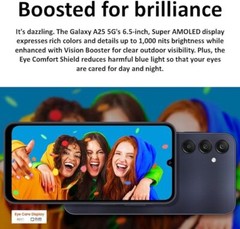 Samsung Galaxy A25 5G Blue Black 128GB – T-Mobile/XFINITY OR UNLOCKED – GOOD