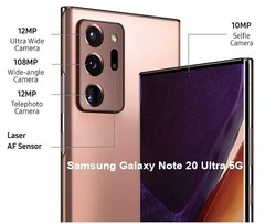 ✨New Sealed ✨Samsung Galaxy Note20 Ultra 5G 128GB SM-N986U Factory Unlocked