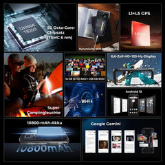 HOTWAV Hyper 7S 5G Outdoor Smartphone 16GB + 256GB Android15 6,6 in Phone GPS