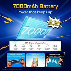 realme narzo 100 Lite 5G (Black,4GB+128GB) Dimensity 6300 Global Version.