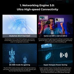 Unlock 5G HOTWAV Hyper 8 Pro Android 15 AI Rugged Smartphone 120Hz Loud Speaker