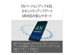 SONY Xperia 10 VII XQ-FE44 5G 128GB/8GB Snapdragon 6 Gen 3 Unlocked Japan New