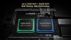 Ulefone Armor 27T PRO 5G Rugged Phone Thermal Imaging 24GB/256G 64MP NV 10600mAh