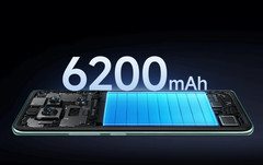 Xiaomi Redmi Note 14 Pro+ 5G 12/16GB 256/512GB -Dual SIM 6.67″Waterproof 6200mAh