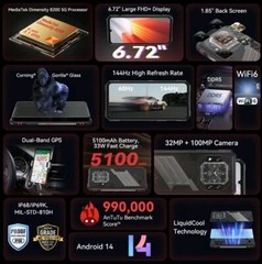 Cubot KingKong Star 2 5G Rugged Smarphone Dual Screen 6.72″ 144Hz 24GB+256GB NFC