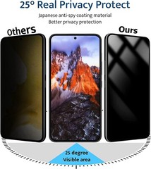 4in1 for Tempered Glass Galaxy S21 Plus Screen and Camera Lens Protector,Privacy