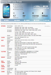 Samsung I9190 Galaxy S4 mini Duos I9192 Single Dual SIM 3G LTE 1.5GB RAM 8GB ROM
