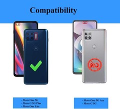 For Moto One 5G Case, Motorola UW with 2 Tempered Glass Screen Protectors Blue
