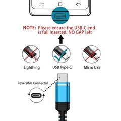 2-Pack 3.1A USB-C Fast Charger for Moto G Stylus 5G, G Power 2026 6ft