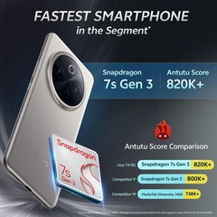 vivo T4 5G (Grey 256GB 8GB) Snapdragon 7s Gen 3 5G Processor Global Version