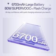 Oppo Reno16 5G Factory Unlocked 12GB RAM 256GB Stellar Purple Dual SIM