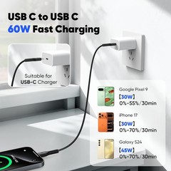 USB C to USB C Cable 2ft 2 Pack, Short 60W Fast Charging & 480Mbps Data Transfer