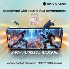 MOTOROLA Edge 70 Fusion (BLUE SURF, 12+256GB) Snapdragon® 7s Gen 4 SmartPhone.