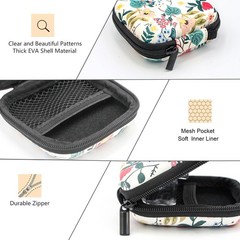 Earbud Case, Headphone Organizer Earbud Storage Bag for AirPods 4 AirPods Pro 2n