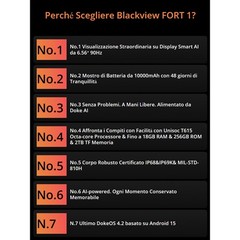 Blackview Fort 1 Smartphone Rugged 6.56″ HD 90hz Android 15 6+12gb Ram + 256gb_