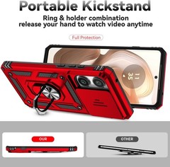 Red Case for Motorola Moto Edge 2025 with HD Screen Protector & Slide Camera Cov