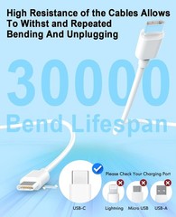iPhone 17 16 15 Charger, 2 Pack 40W USB C Dual Port Fast Charging Block 6 ft Cab