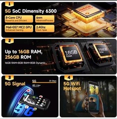 Ulefone Armor x32 Pro 5G Rugged Smartphone 16GB+256G 64MP/Night Vision 5.65″ NFC