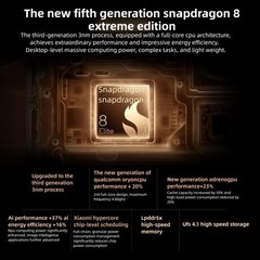 Xiaomi 17 Pro Max 16GB+1TB 6.9″+2.9″ 50MP Camera 5G Snapdragon 8 Elite NFC