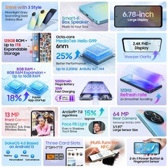 Blackview SHARK 8 Smartphone 16GB+128GB 6.78″ 2.4K Android 13 Dual SIM 64MP NFC