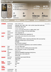 Unlocked Nokia 800 Tough 4G LTE GPS WIFI Original 2.0MP Camera Mobile Phone