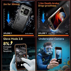 Blackview XPLORE 1 5G Rugged Phone Android 15.0 NFC Mobile Waterproof Unlocked