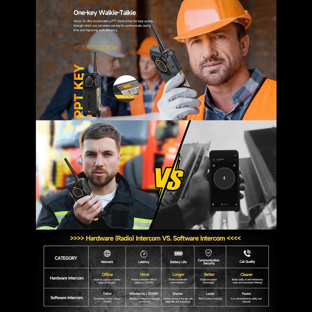 Ulefone Armor 26 Ultra Rugged Smartphone | Unlocked Android Mobile Phone