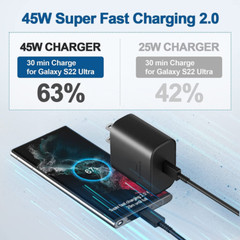 45W Charging USB Type C Wall Charger+ 6ft Cable For Samsung Galaxy S21 S22 23 20