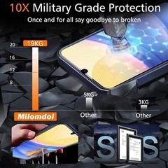 3+3 For Samsung Galaxy A15 Screen Protector Tempered Glass Transparency HD Clear