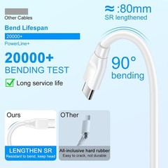 60W USB-C Fast Charging Cable 10FT, 2 Pack for iPhone 17 Pro Max