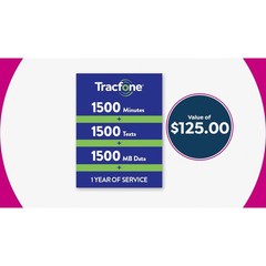 Tracfone Moto G Play 6.5″ screen 2024′ with 1500 Talk/Text/Data -NEW SEALED