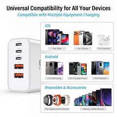 USB C Charger Block, 2-Pack 60W 5 Ports Wall Charger Plug Fast Charging QC Adapt