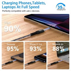 2 Pack 240W USB-C Fast Charger Adapter for Samsung Galaxy S26 Ultra, S26+ 3FT