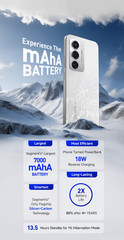 Redmi 15 5G 8GB 256GB Indian Global Version Unlocked