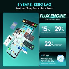 realme 16T 5G Unlocked | 8000 mAh Battery | Dimensity 6300 | FedEx Shipping