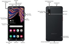 Samsung Galaxy XCover Pro 4G LTE 6.3″ 64GB DUAL-SIM GSM Fully Unlocked (SM-G715)